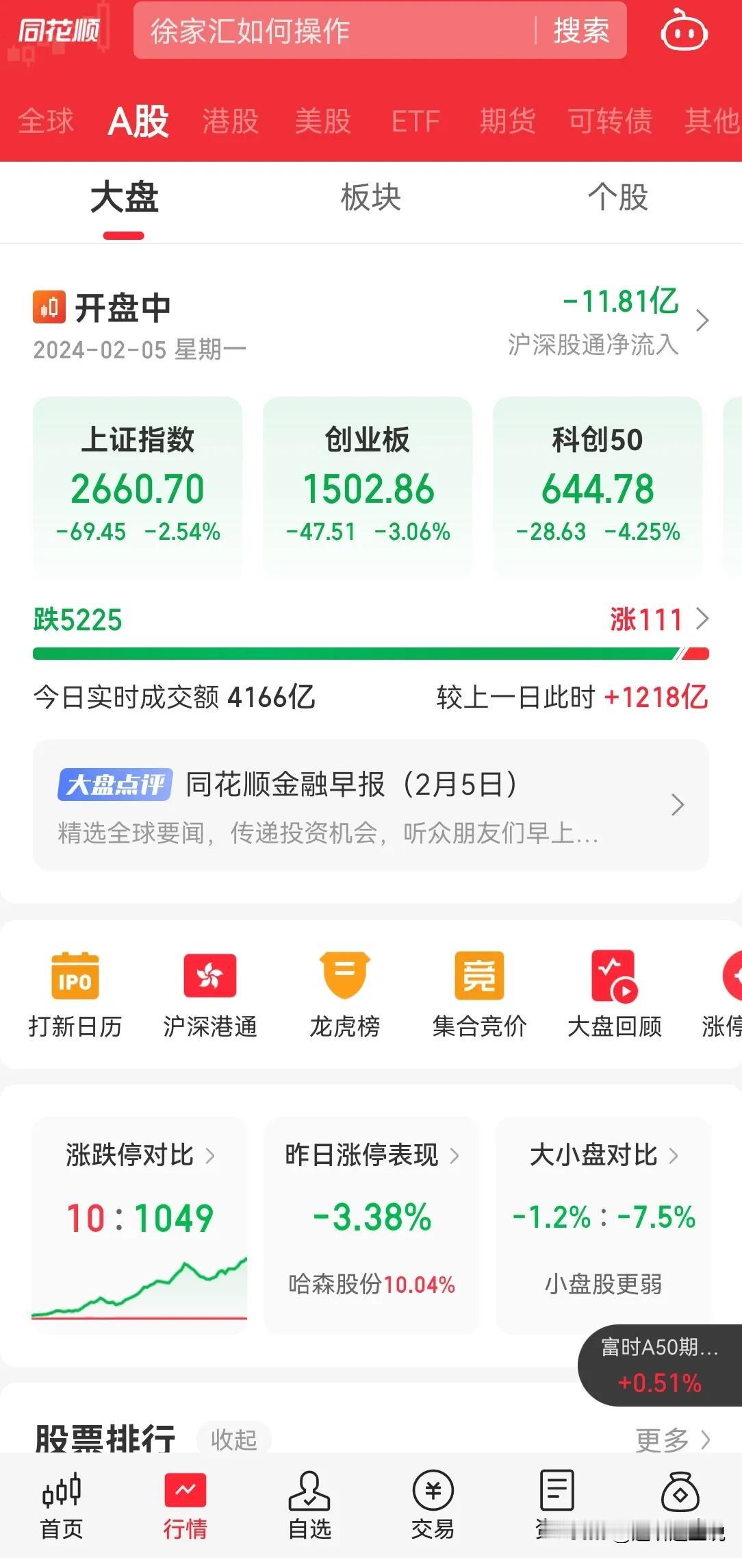 千股跌停我是不是就能碰到了名场面。