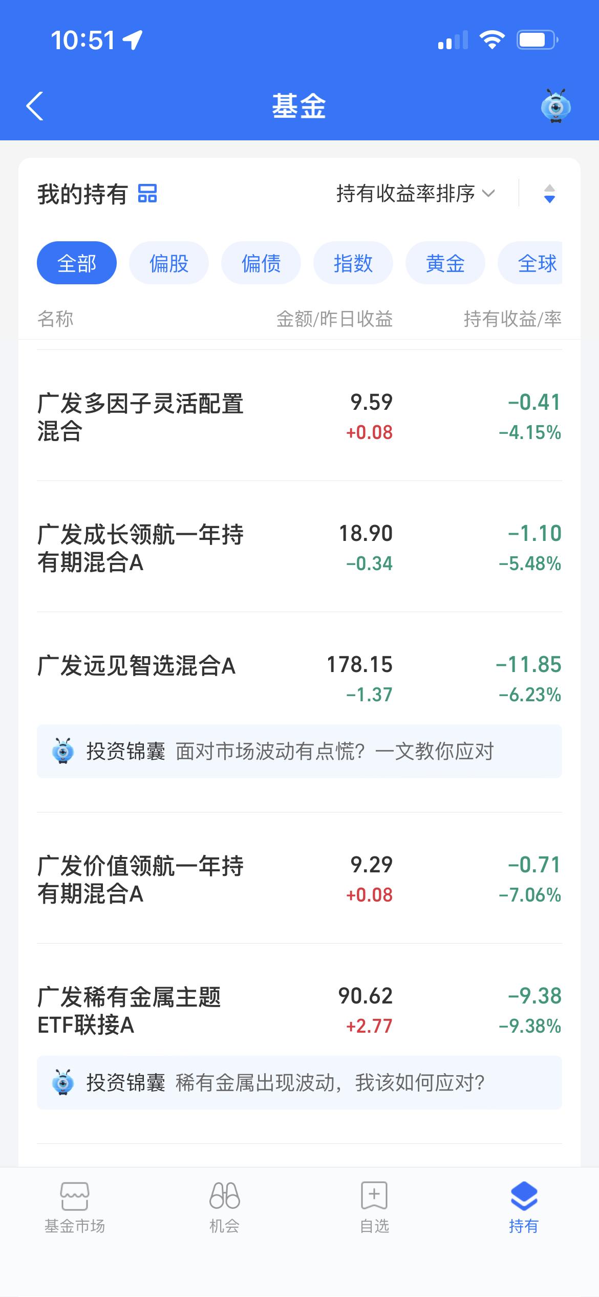投资广发基金进行试水，这个牌子的也是废了！这水平还不如初中生的眼光！
