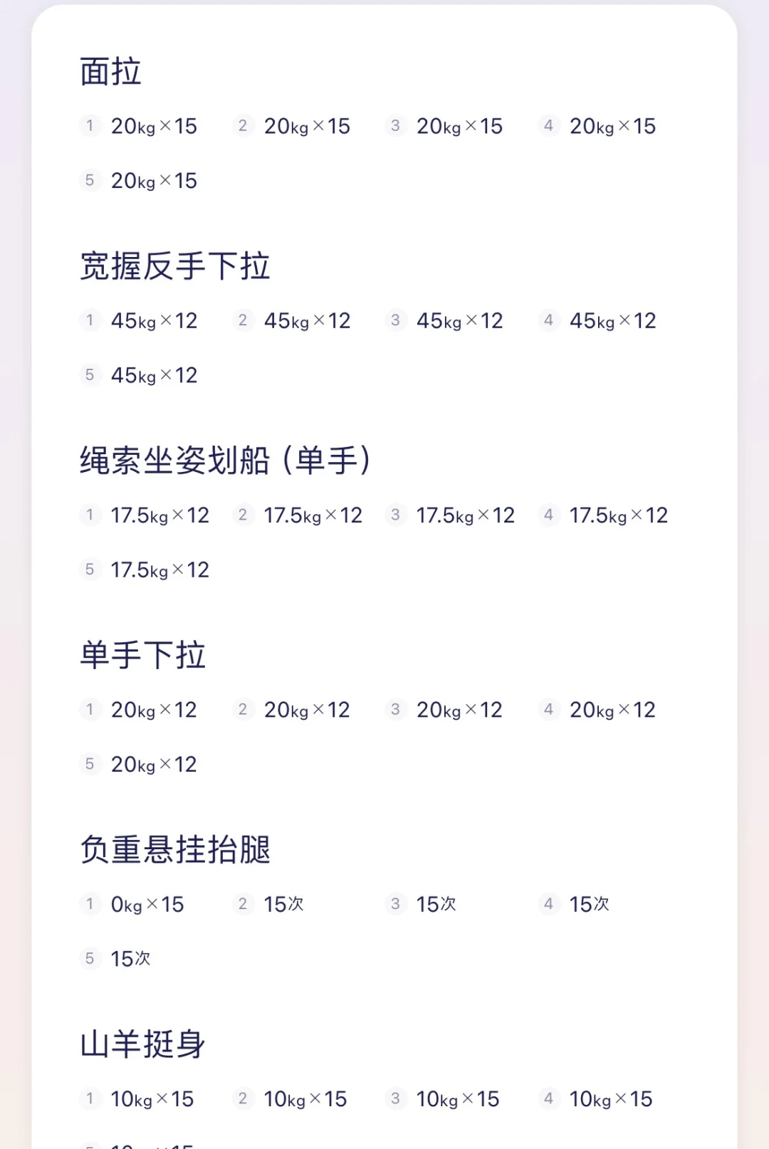 背上坑坑洼洼的是什么