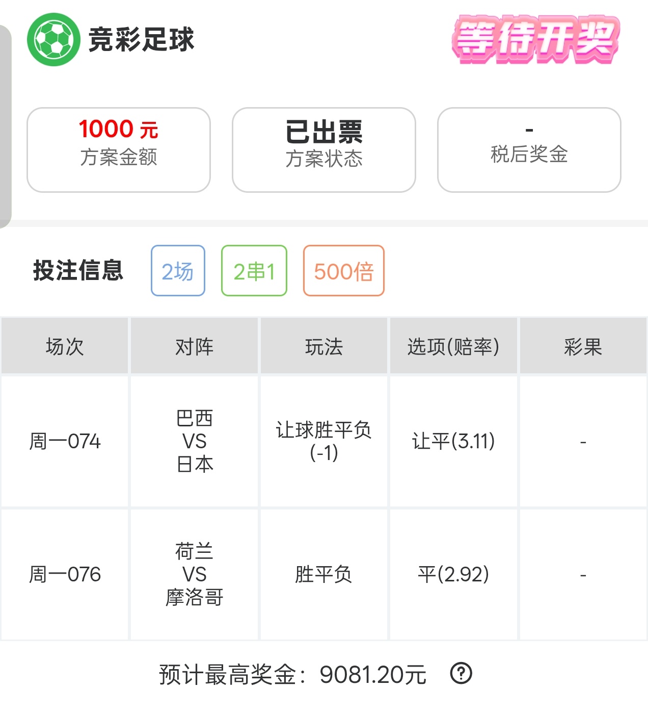 今天自己上车的比分，能顺利下车不巴西vs日本德国vs巴拉圭荷兰vs摩洛哥
