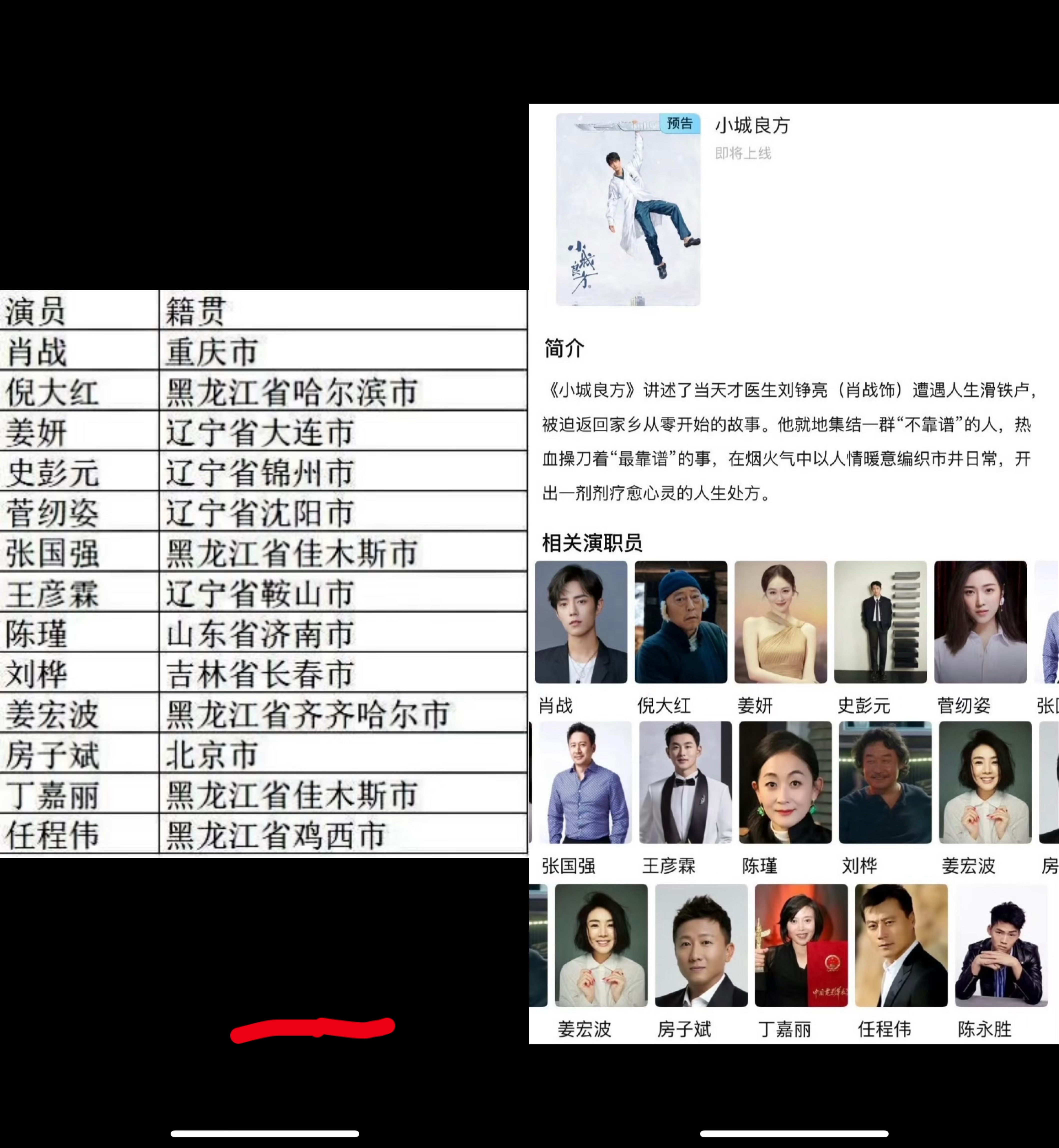重庆人肖战勇闯东北小城良方演员籍贯肖战是小城良主演阵容里唯一的非北方人哈哈，不过