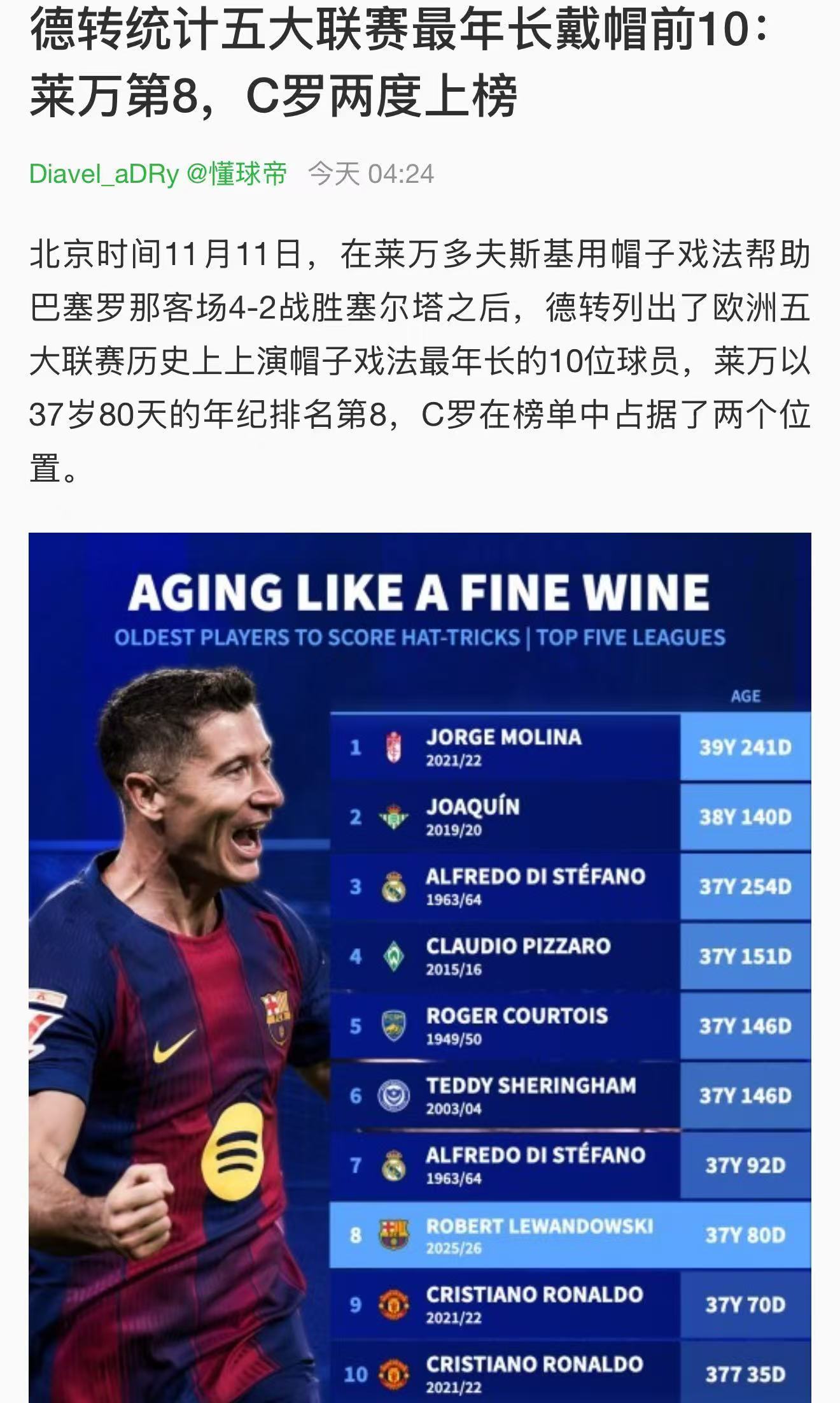 罗哥最后一次戴帽应该是对阵热刺，没想到之后热刺就成了曼联的苦主，连续三年不胜。 