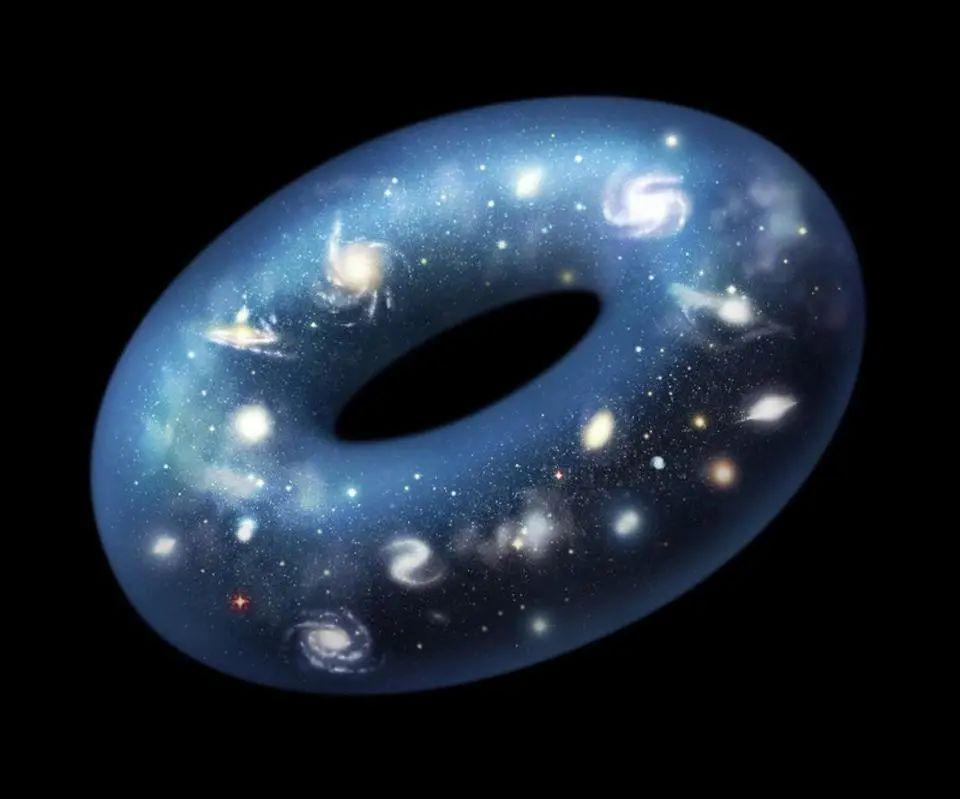 之前我们说过，由于可观测宇宙之外的星系远离地球的速度超过了光速，而光速又是宇宙速