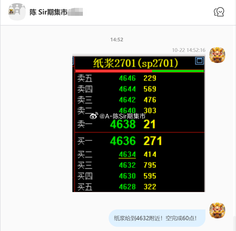 2026/10/22第五单【2701纸浆】纸浆完成60点！我们在4690附近空，