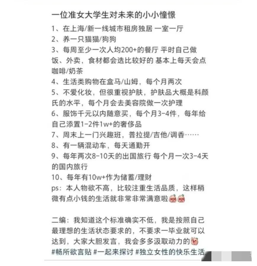 年薪60万才够花？这也算是物欲不高？近日，一位女网友在网上发帖子，称自己物欲不高