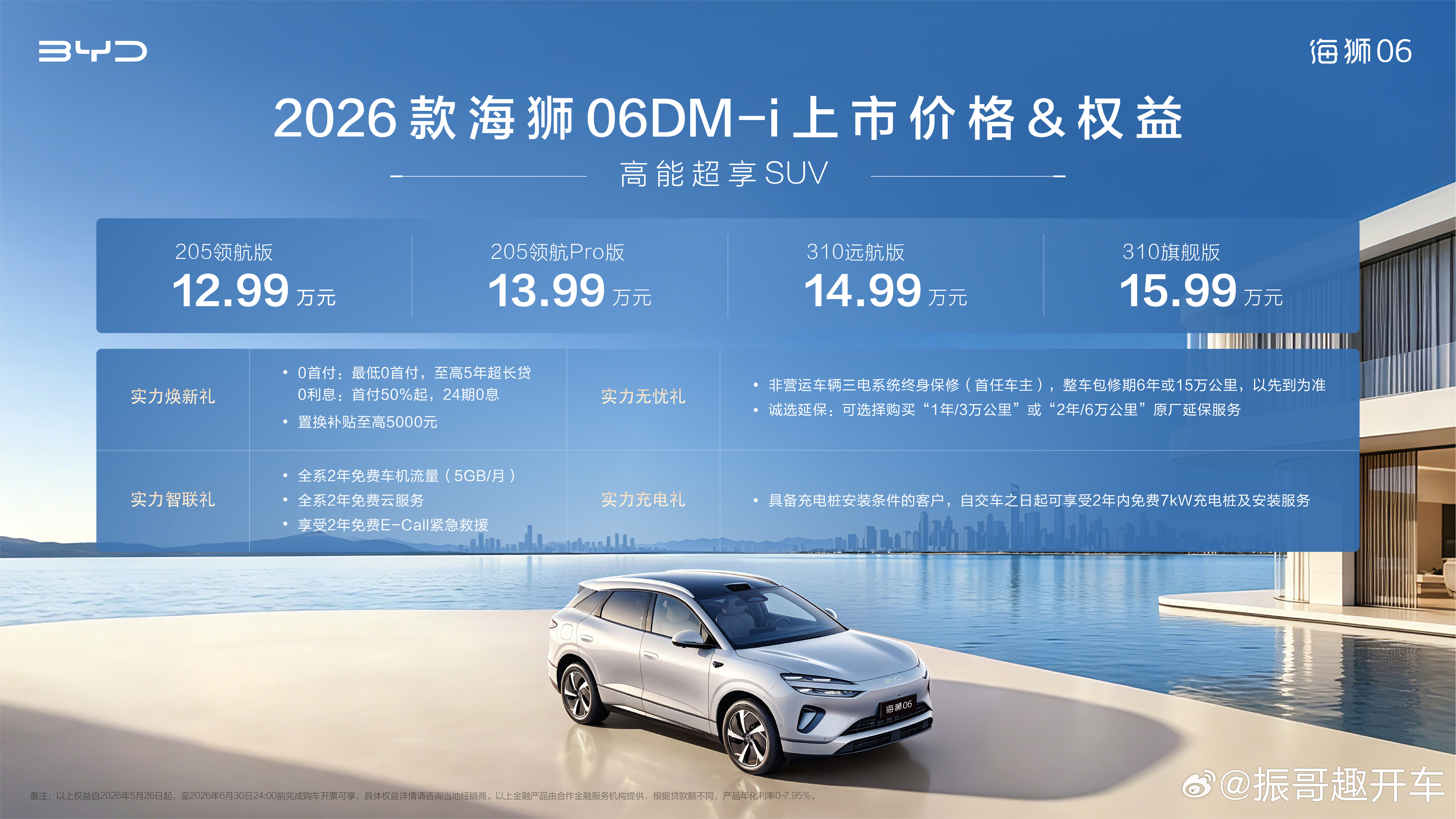 最近比亚迪海洋网旗下“高能超享SUV”——2026款海狮06DM-i上市，新车资