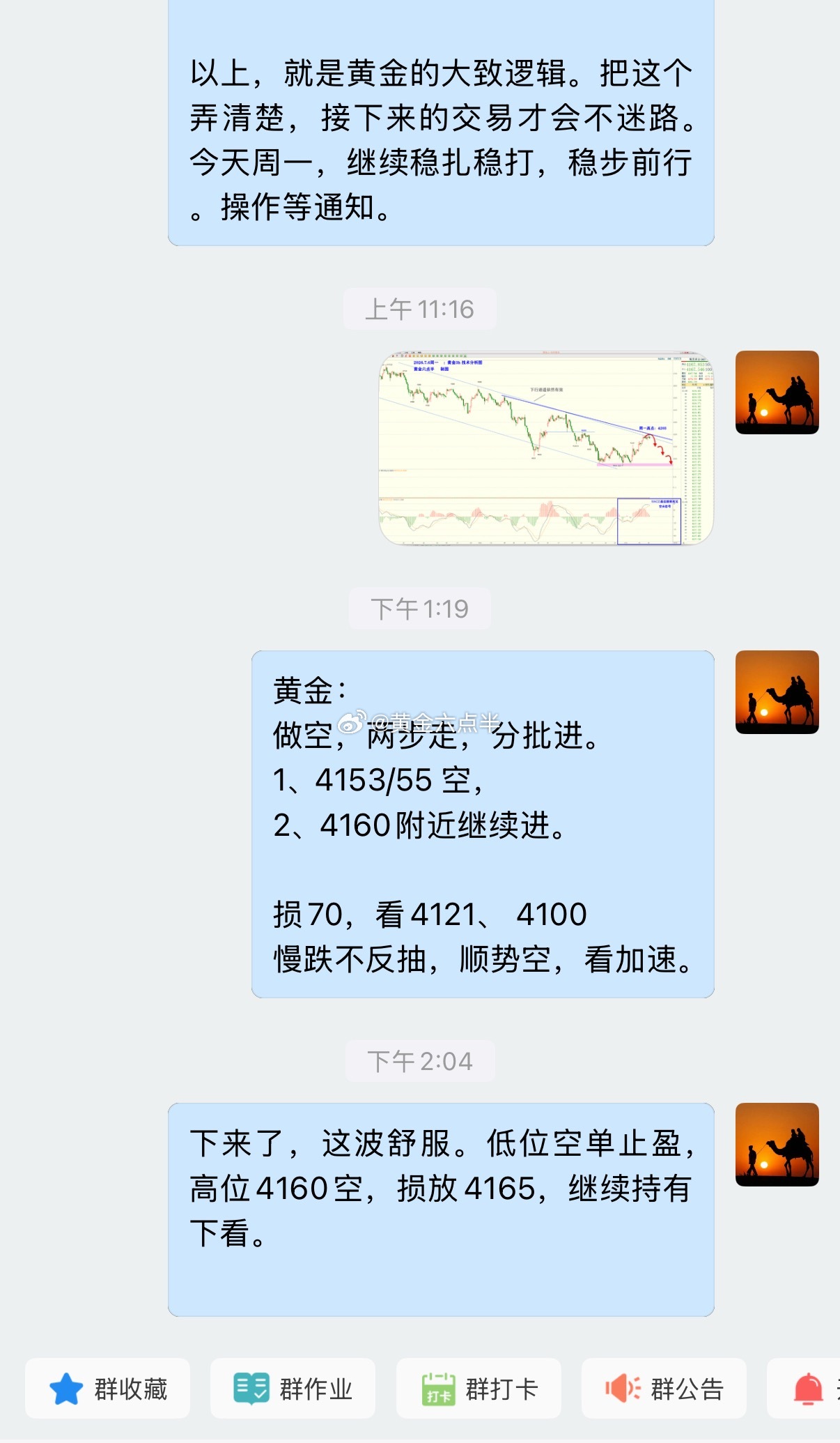 黄金中午4155空，4160空，跌到4145/46，完美拿下开门红。做黄金，跟上