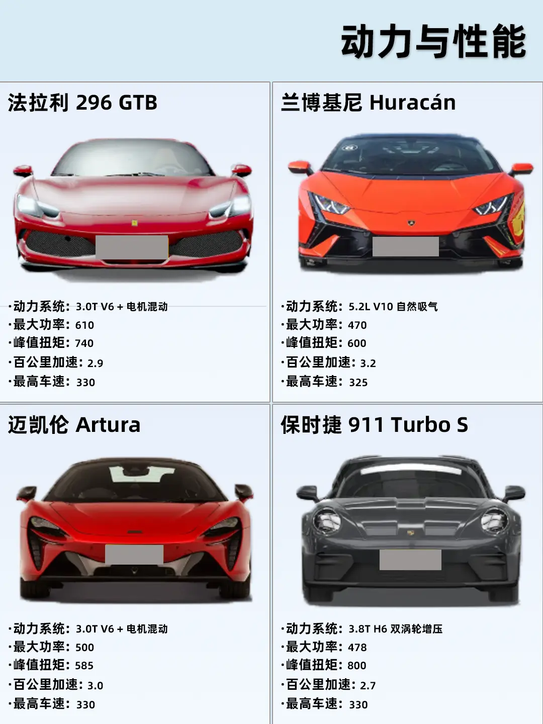 经典运动化车身，流畅线条充满竞技氛围