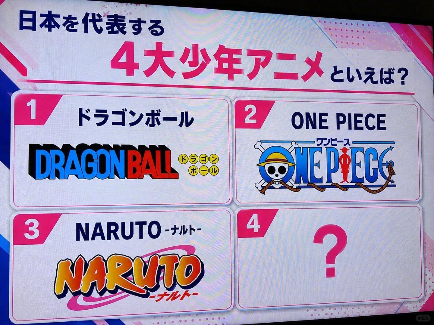 日本四大少年漫画，第四个是啥？死神？ ​​​