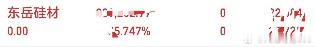 放量下跌，调整了 