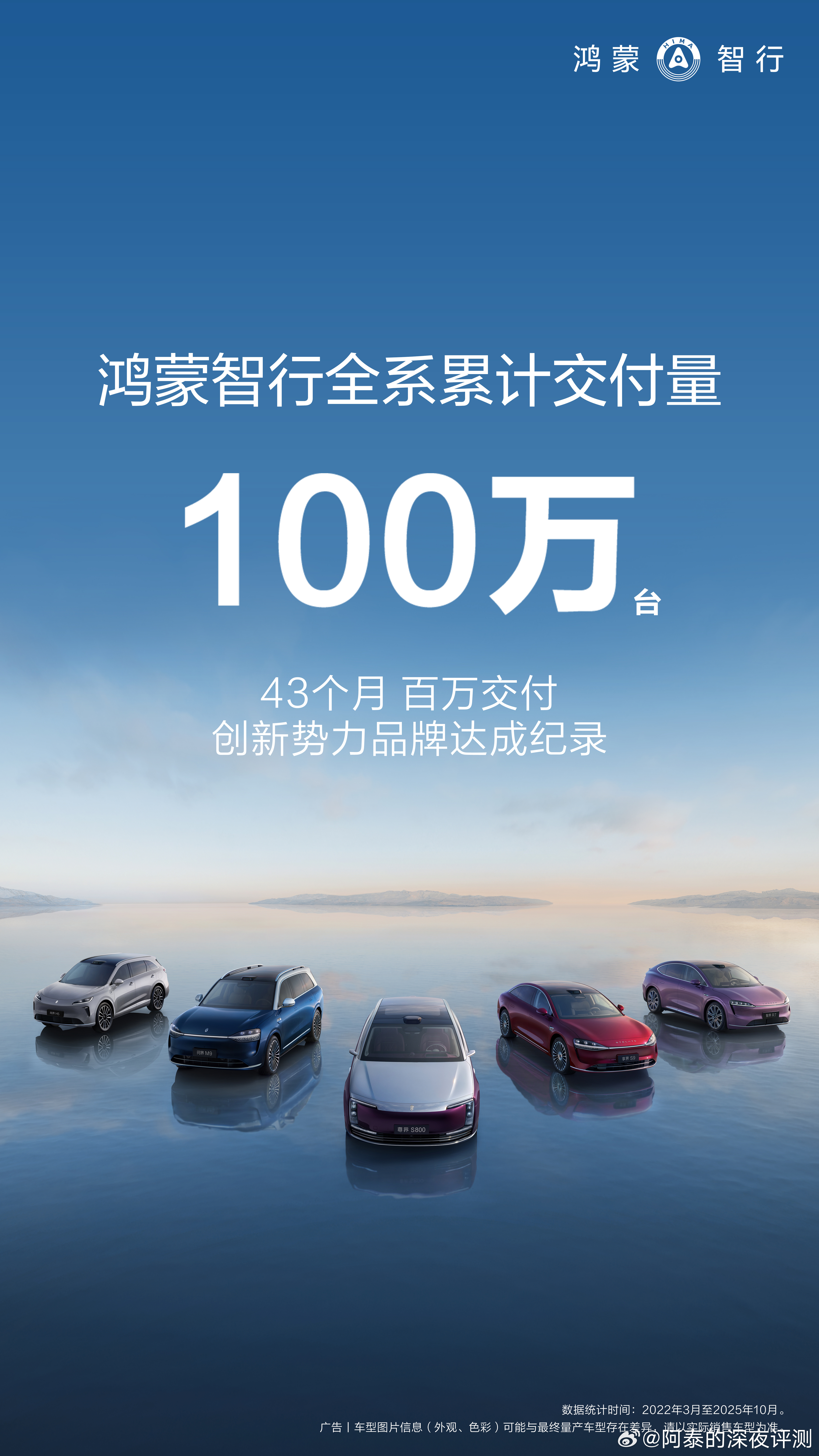 太强了！鸿蒙智行迎来百万交付，这其中M9绝对是主力军，上市21个月全系累计交付突