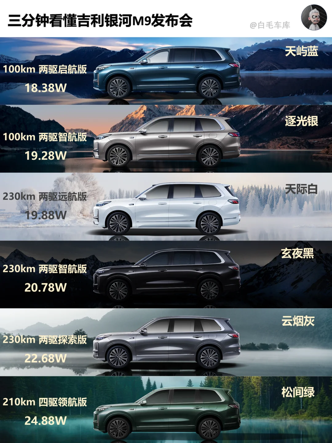 没看直播？三分钟看懂吉利银河M9发布会！