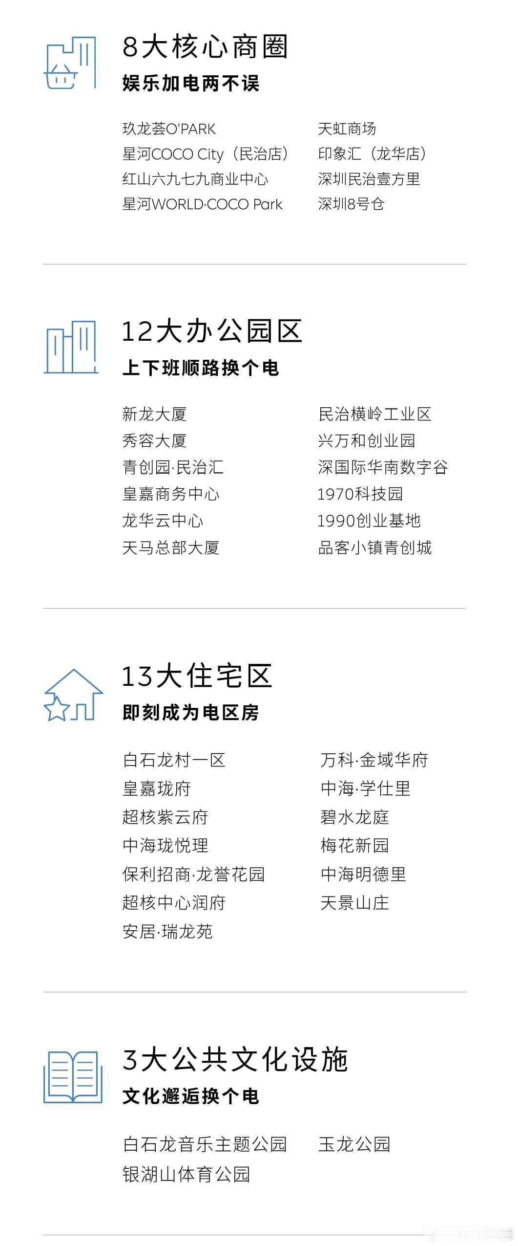 换电站是电动车的加油站蔚来换电站 | 深圳龙华白石龙 上线周边3公里覆盖8大核心