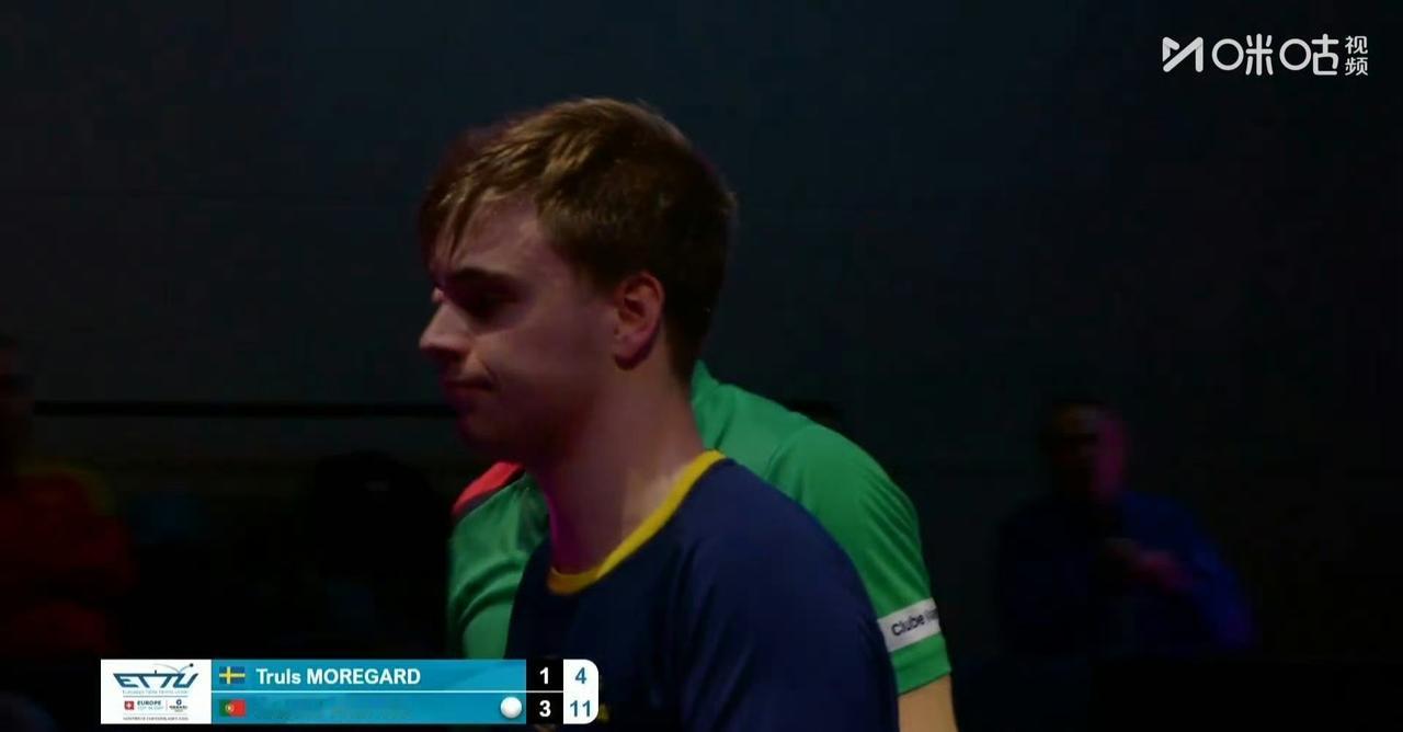 莫雷加德🇸🇪被爆冷了[捂脸]！
赛会一号种子选手莫雷加德🇸🇪1-3不敌弗