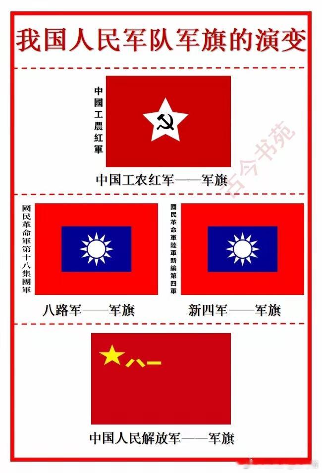 终于有空总结电影四渡四渡 放下装备考据的讨论再回味整部影片，内心只剩厚重。不刻意