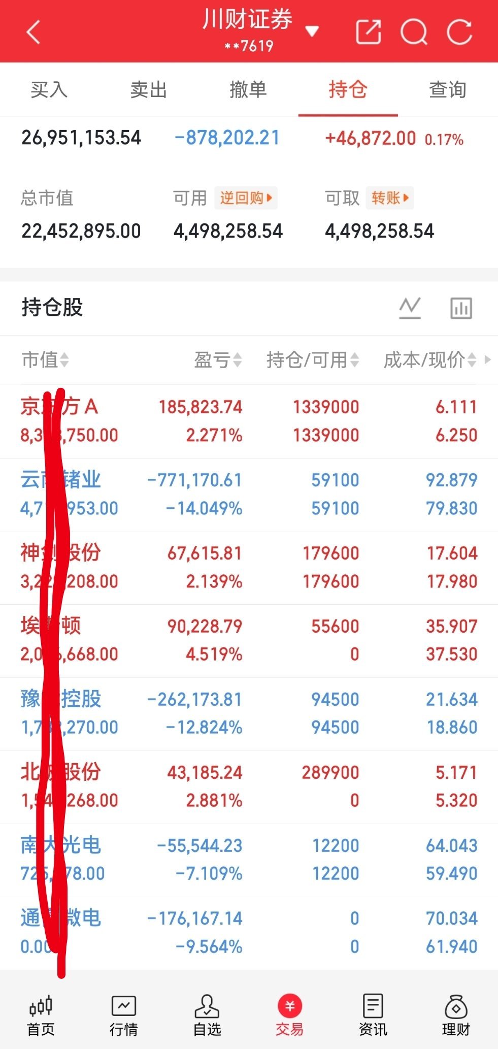 兄弟姐妹们，今天又是个好日子。来波666，让我看到你们的凝聚力。  。 