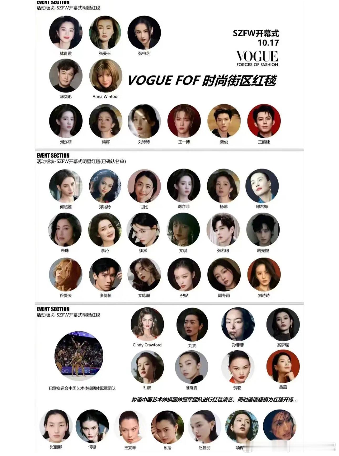 #半个娱乐圈明星都在深圳#深圳到底有谁在啊！有半个娱乐圈明星啊[哈哈]，期待明天