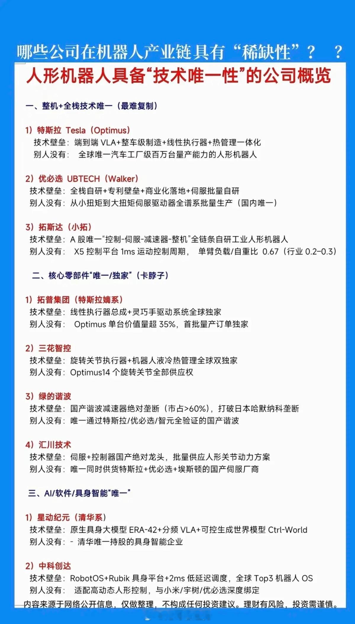 人形机器人：具备“技术唯一性”的公司汇总！1.整机+全栈技术唯一（最难复制）2.