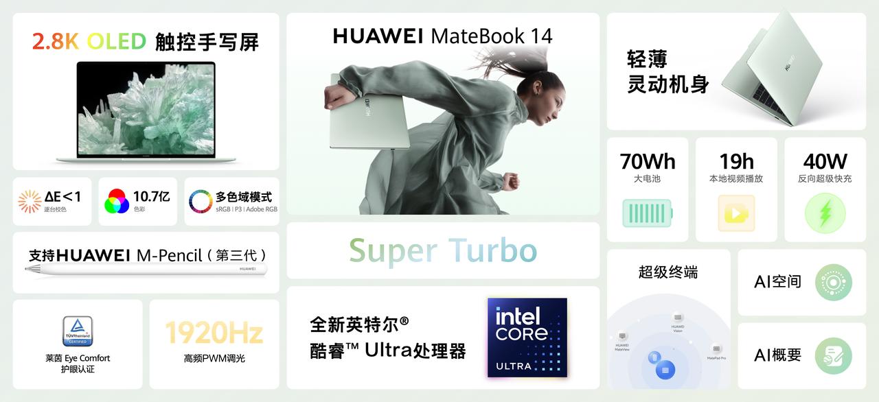 在职场中，年轻人要想脱颖而出，不仅需要不断提升自己的专业技能和持续学习，还需要借