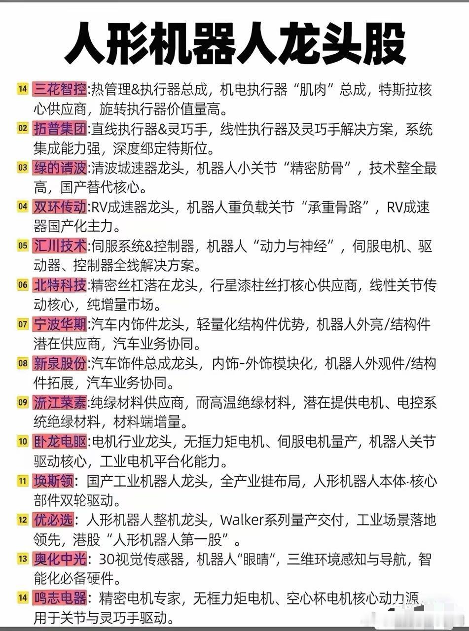 “人形机器人百米破纪录”，2026年8月22日第二届世界人形机器人运动会上的“旧