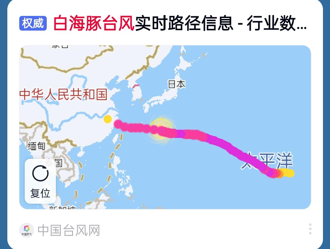 侬好上海呀
上海最近温度都在36度左右，人感觉非常闷热不舒适，影响江浙沪的白海豚