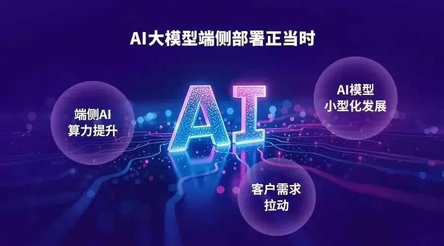 国内端侧大模型头部企业正式启动A股上市辅导，估值突破200亿
 
 2026年8