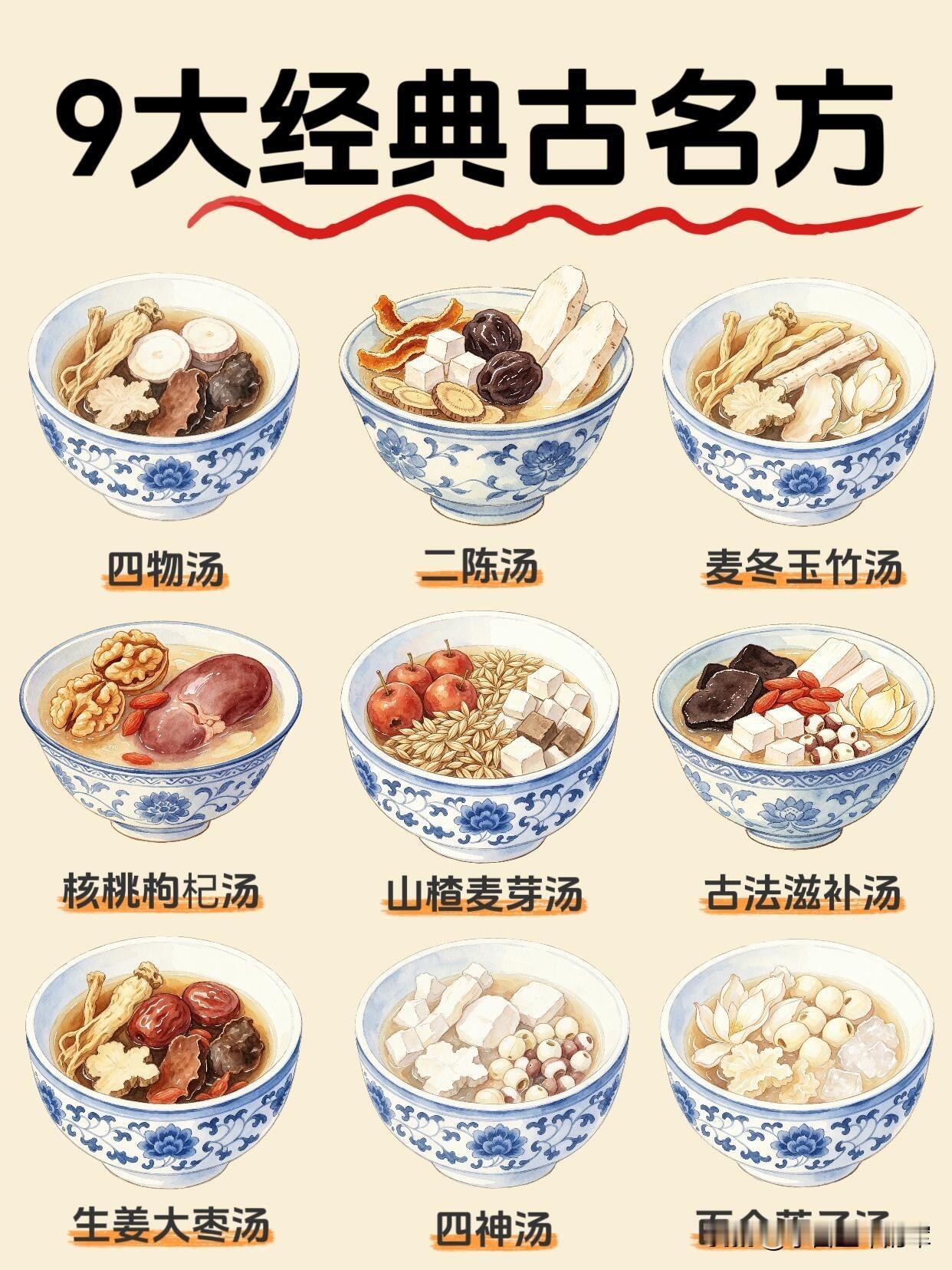 老祖宗传下来的9碗养生汤，对症喝比啥都强

以前总觉得养生要靠贵价补品，直到翻到