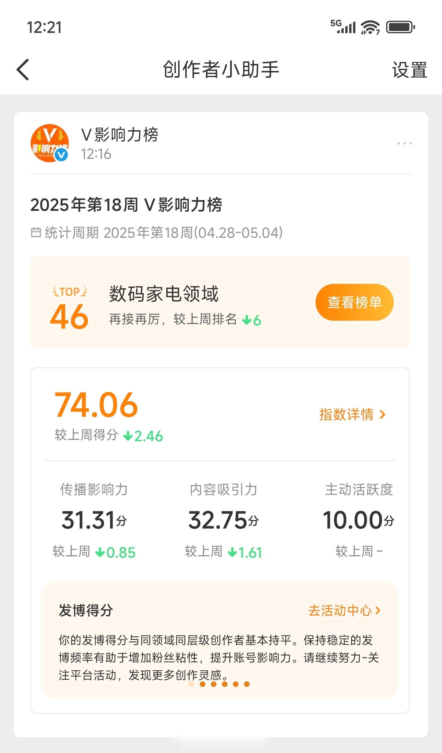 数码博主也太边缘化了？？要和家电领域合并了。[哆啦A梦害怕][哆啦A梦害怕] ​