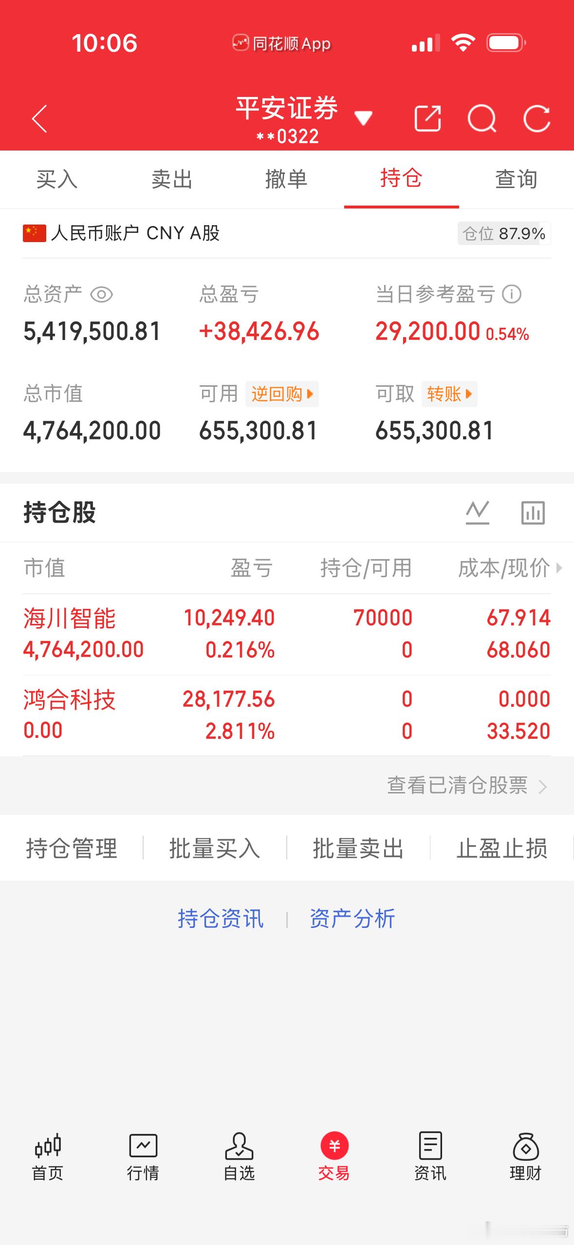 鸿合科技已出 海川智能已进 收到请回复 谨记：切勿盲目跟风 