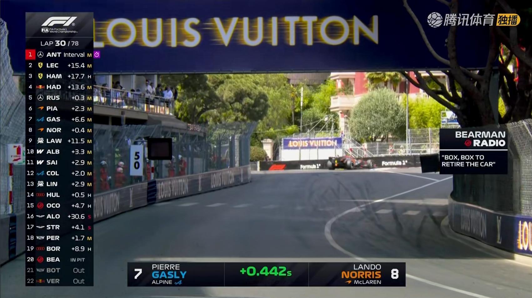 贝尔曼要退赛了……F12026F1摩纳哥大奖赛