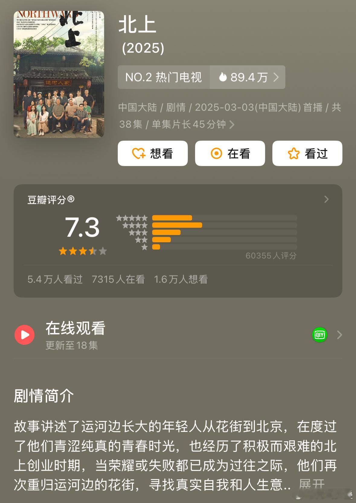 低了，低了，很多一星都是没看剧直接人身攻击演员白鹿的，在主演庞大的嘿粉攻击下，还