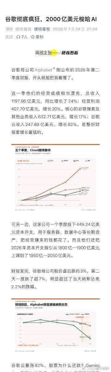 发现朋友圈没人晒旅游照了谷歌母公司Alphabet刚公布的2026年第二季度财报
