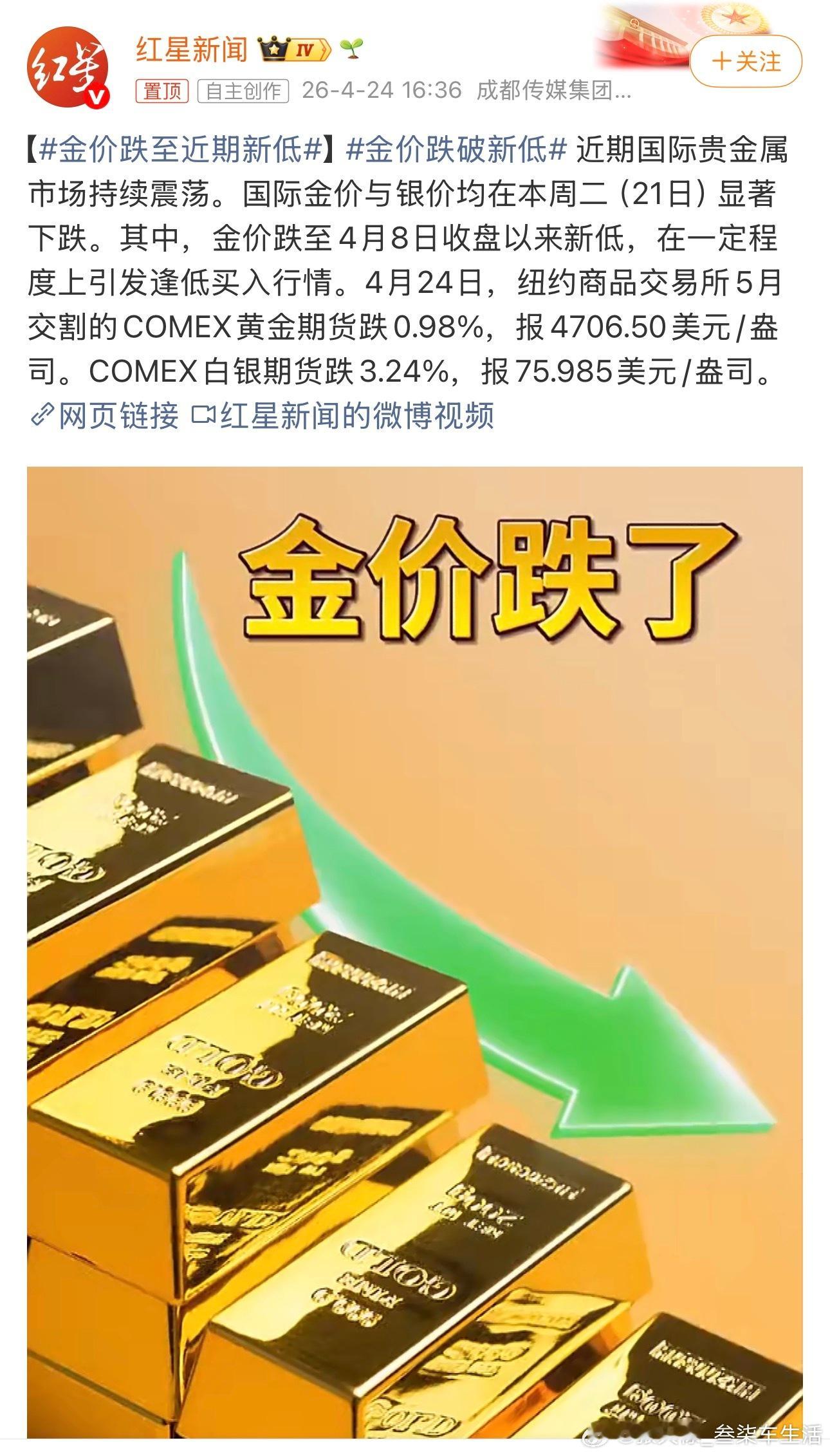 金价跌破新低又跌了