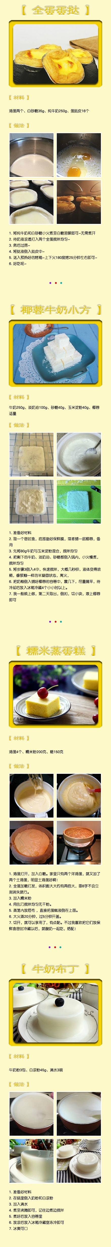 36款美味甜点的做法~简直就是甜品控们的福利，赶紧收藏吧~我的宝藏食谱