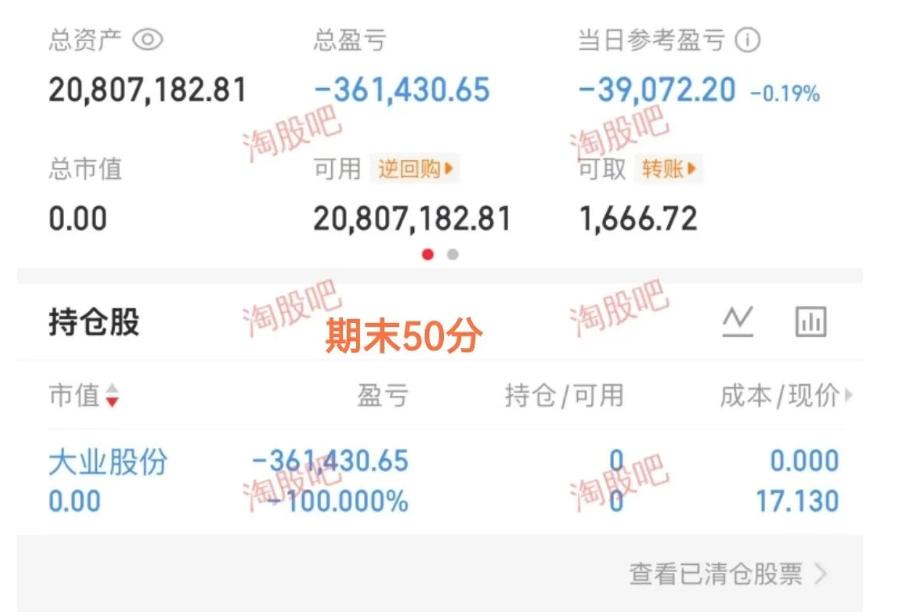 董事长大业亏损出局，希望姐姐今日小面
董事长果然去了大业，按道理来说，今天可以冲