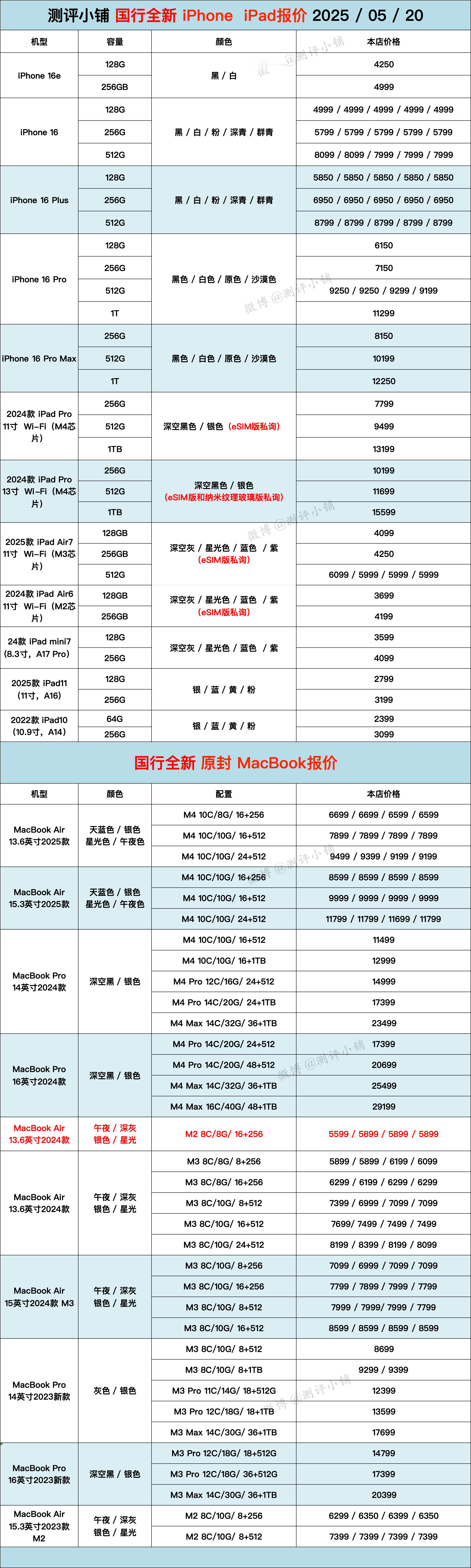 05-20全新机，华为Pura X新低，华为Mate70 Pro+，三星S25 