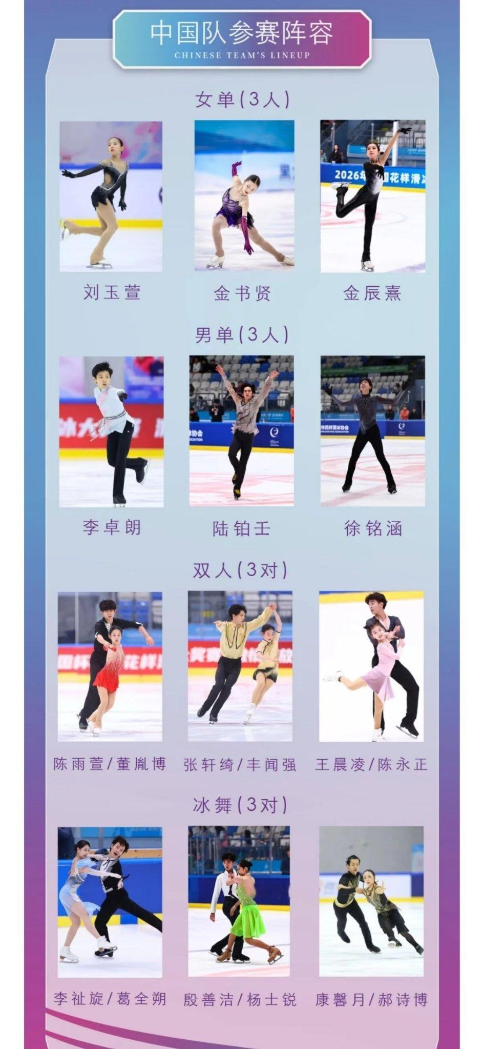 2026花滑JGP西安站 最新派遣名单+赛程+二次开票时间 
