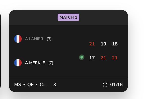卫冕冠军拉尼尔止步8强！梅克尔🇫🇷 17-21、21-19、21-18 🇫