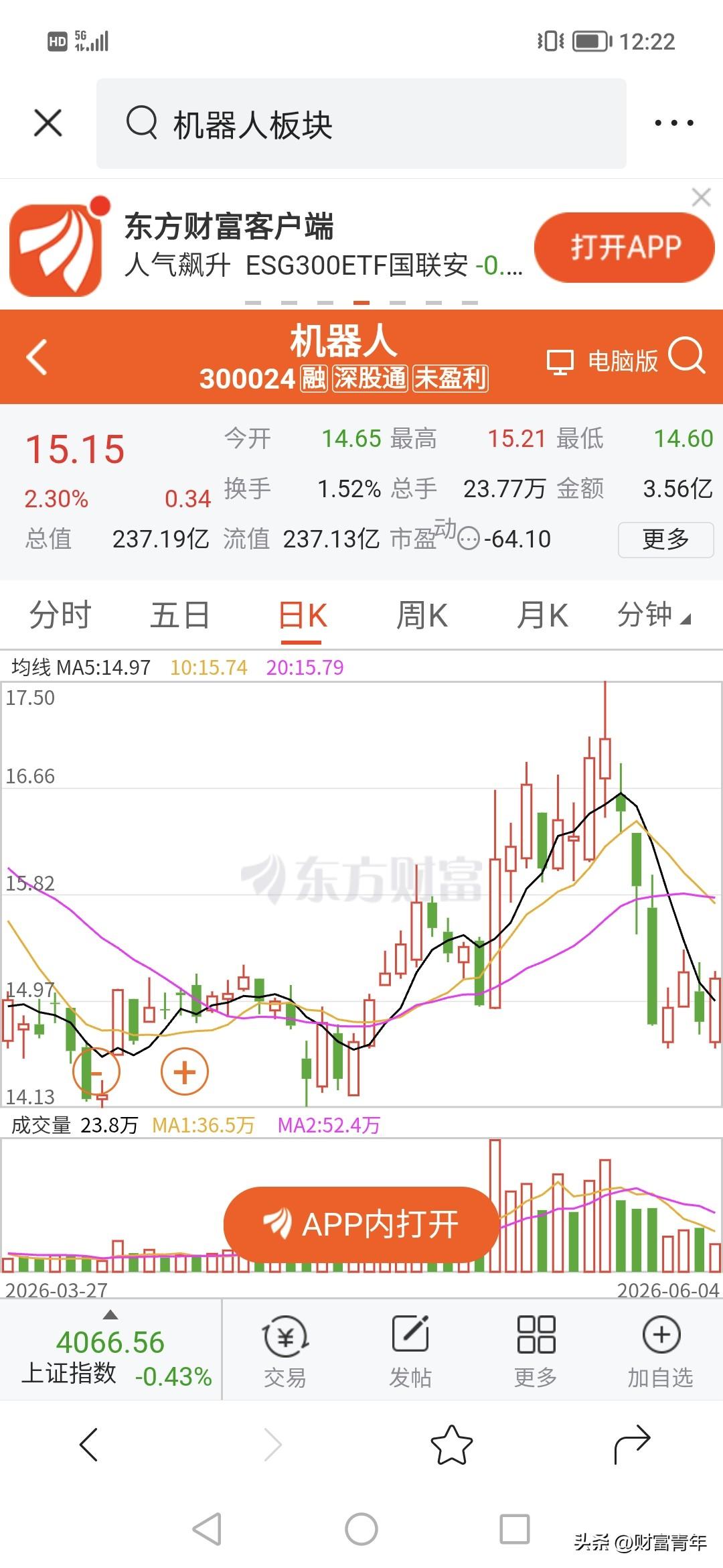 机器人会上涨不？！今天涨幅2.3%，
除开煤炭这些板块，
今天涨幅覆盖了昨天的跌