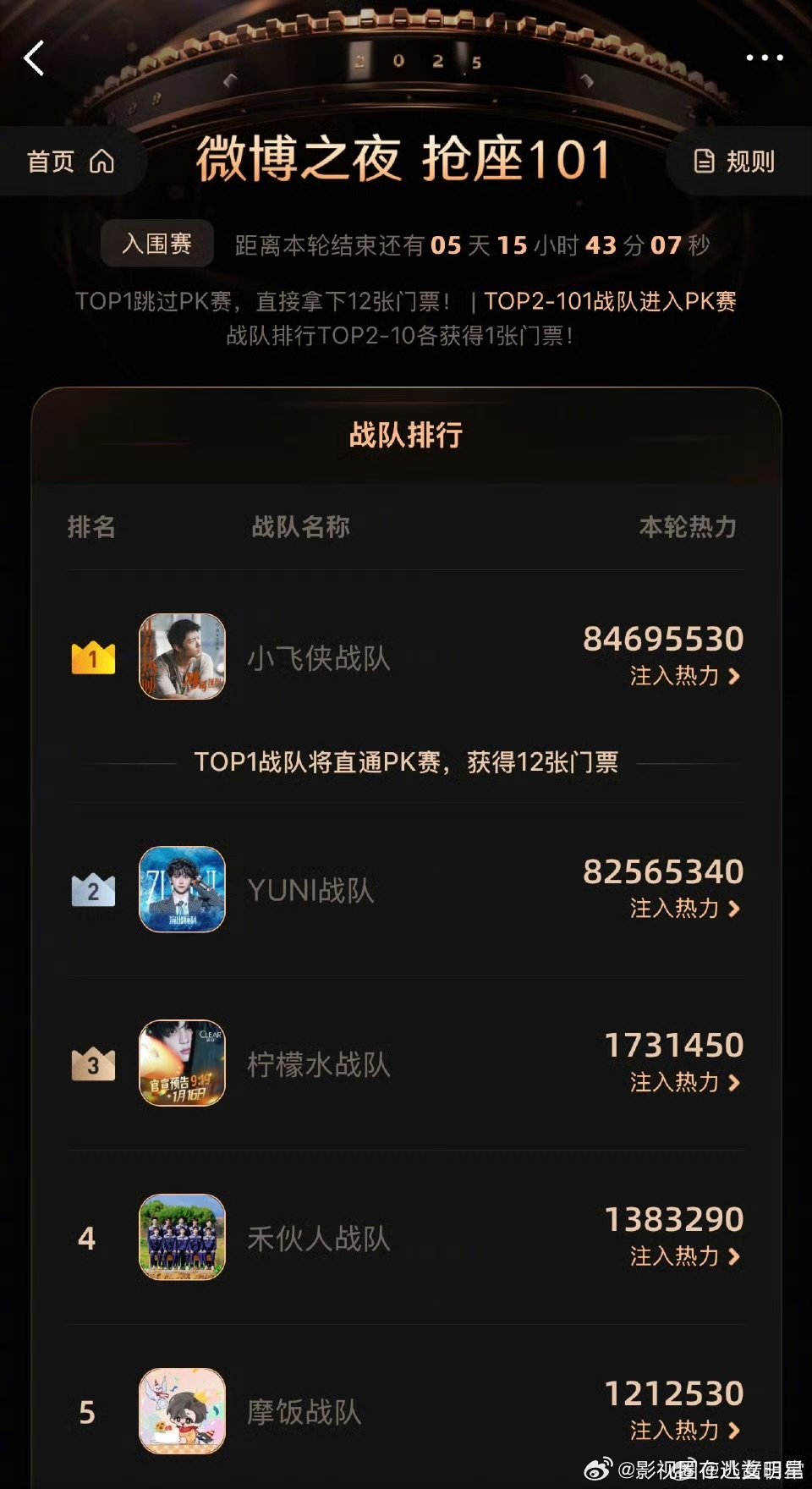 抢座101战队排行微博之夜抢座101战队排行 微博之夜抢座101战队排行 