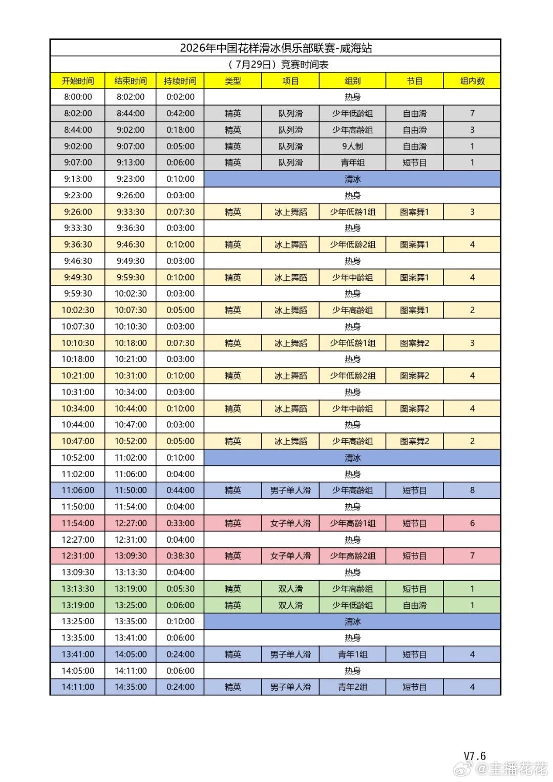 2026俱乐部联赛威海站 时间表出炉 
