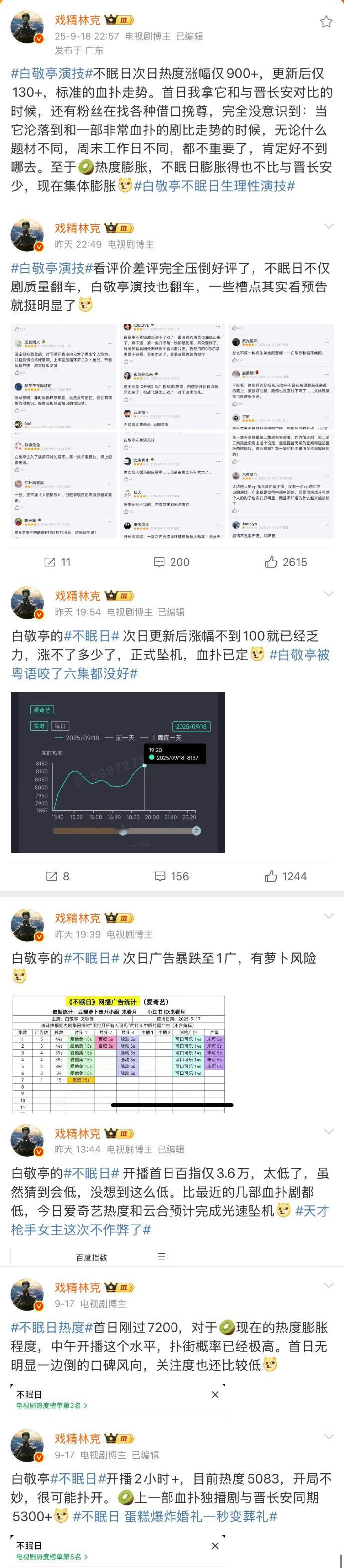 我以前真的以为戏精林克是好感白敬亭的，没想到一碰到真心肝同期上剧是这样的....
