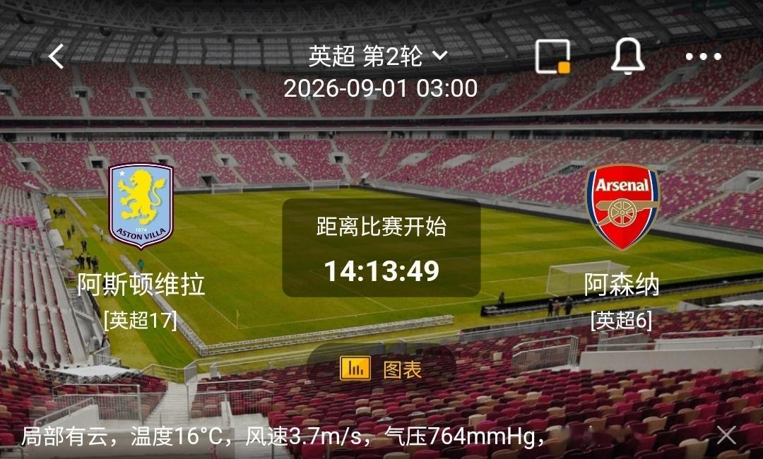 阿斯顿维拉 vs 阿森纳📍赛事：英超第2轮⏰开赛：03:00【阿斯顿维拉】主场