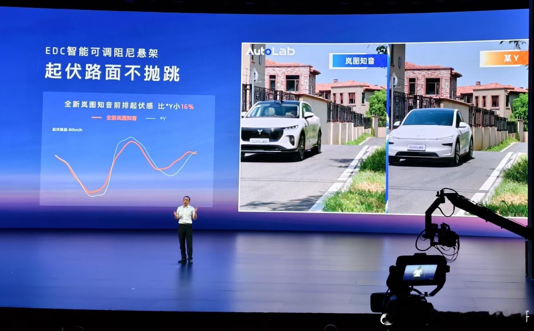 全网的发布会都在学小鹏了么[允悲] ​​​