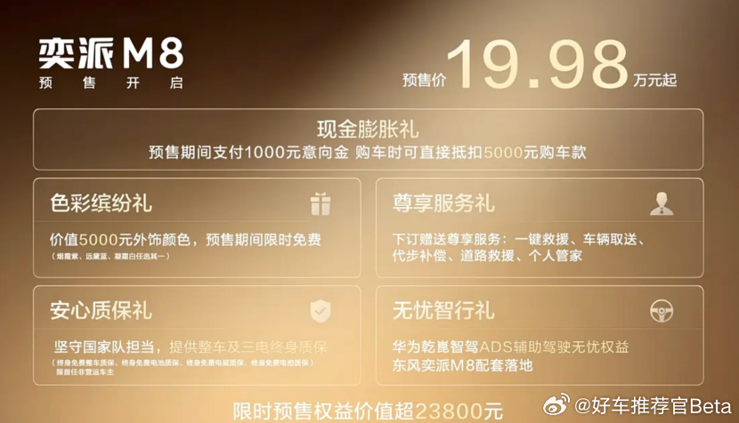 东风奕派M8预售订单破万，网友：三个月过后再看看。日前，东风奕派官方透露，截至6