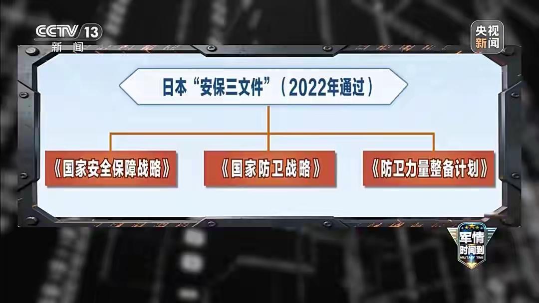 扩武、招魂、挑衅！日本狼子野心昭然若揭，历史警钟再响绝不能忘
 
扩武、招魂、挑