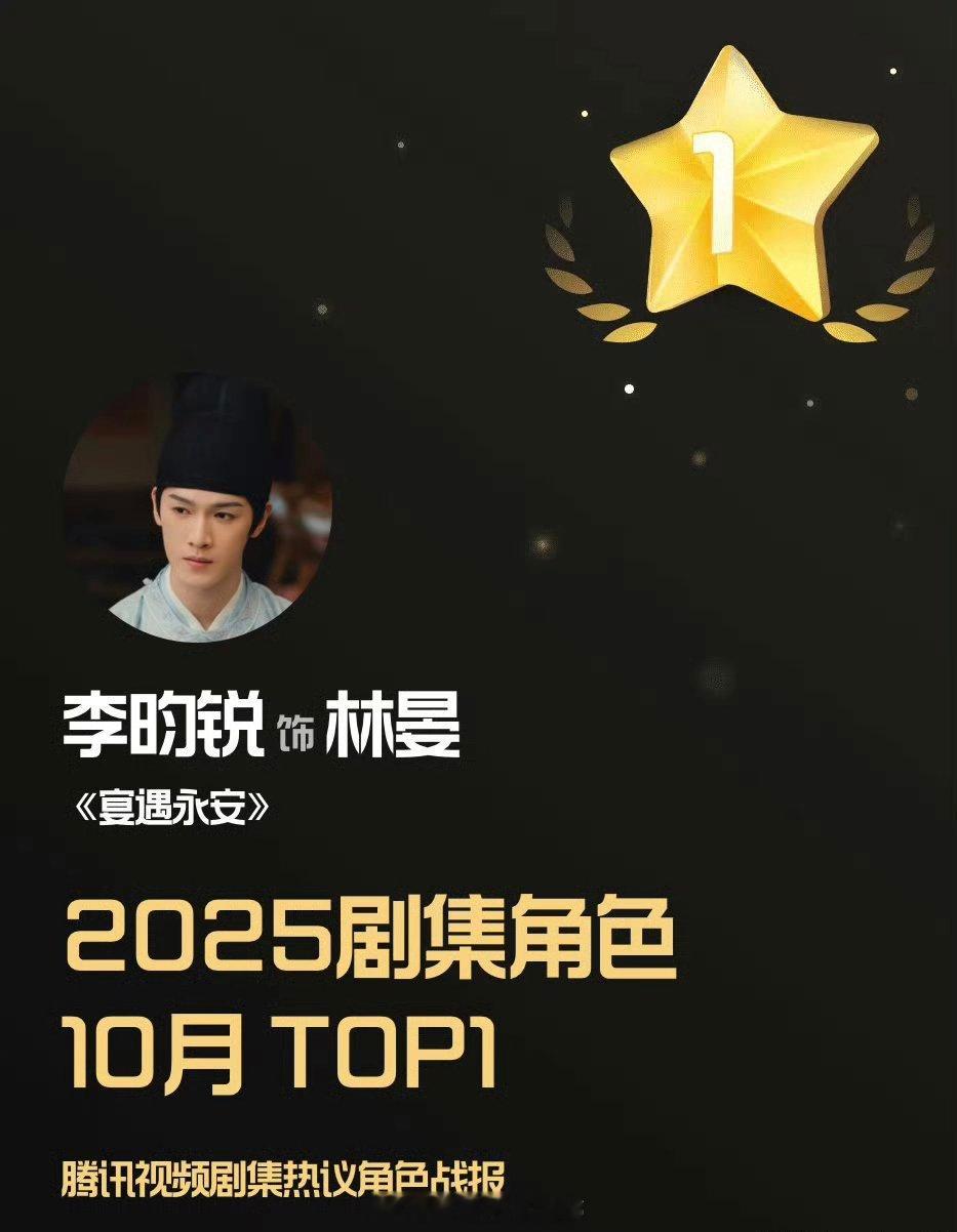 李昀锐成为腾讯视频2025年唯一拿下两个角色（肖涵、林晏）月榜top1的演员👍
