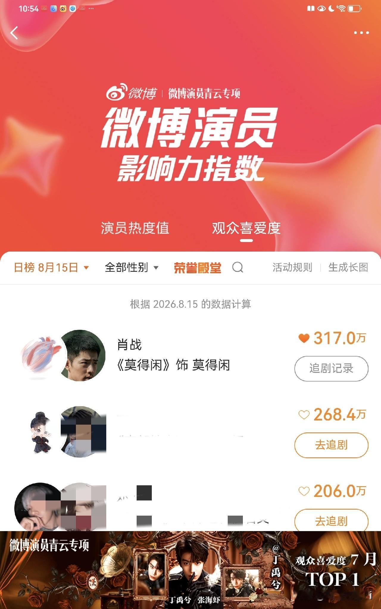 上线两周，已经第一了，下面的都是上线几个月的呢，🦐🦐真棒，继续，全程100天