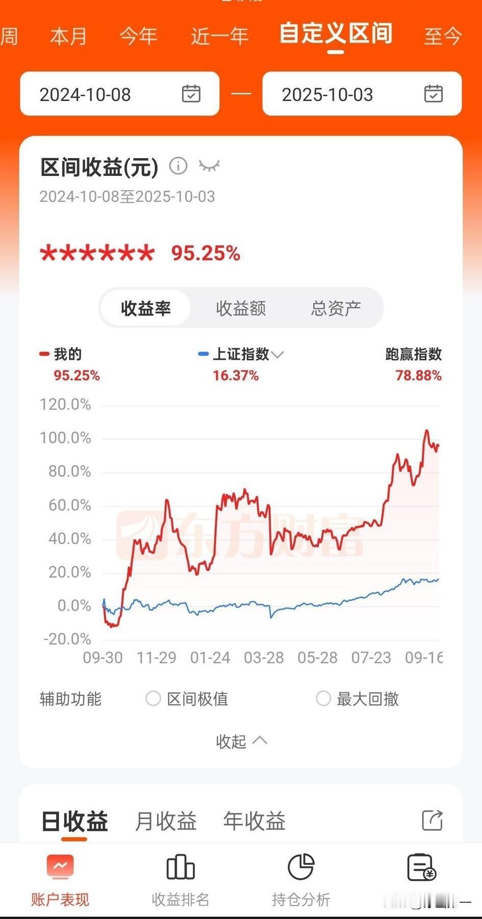 再过5天就开市了，也是10月8日，记得去年国庆节后那个疯狂程度让我这样30多年的