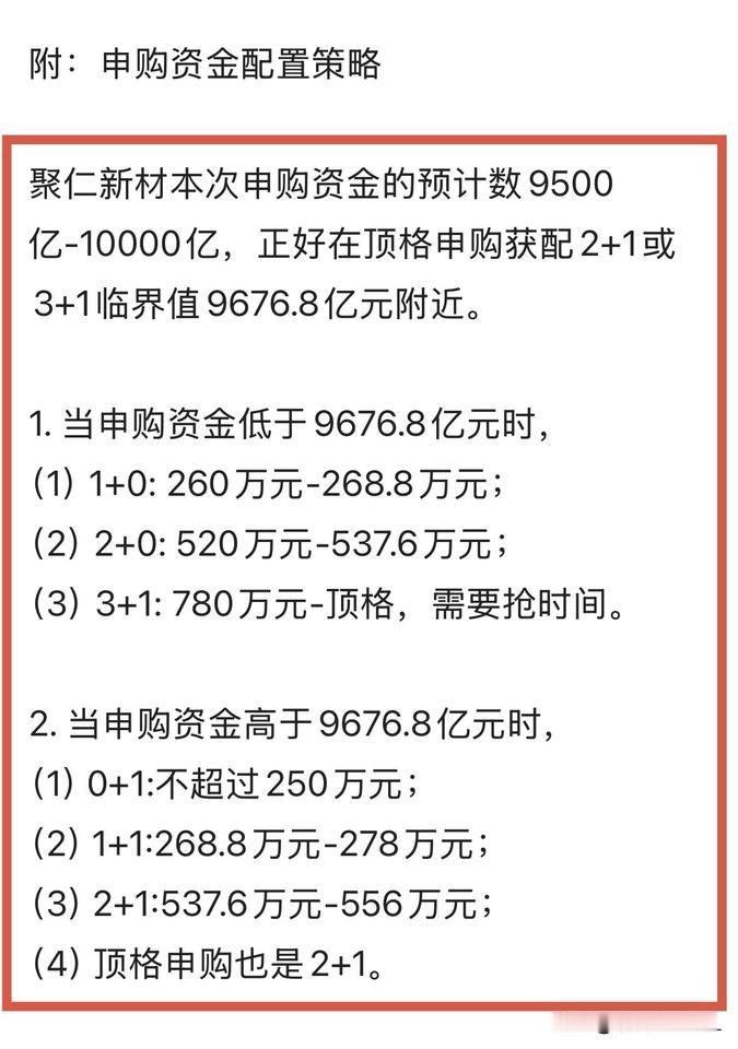 聚仁新材开奖了！顶格、抢时间可获配3+1

进入七月，北交所的新股市场真的是一夜